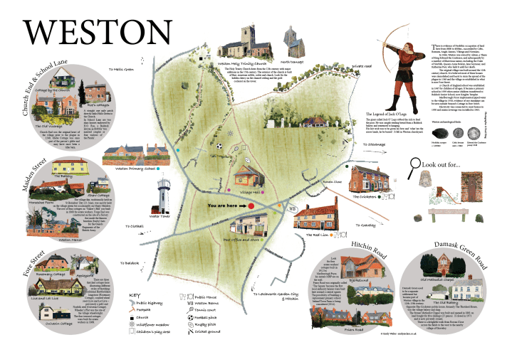 Weston display board web